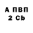 Бутират 99% BamBlue